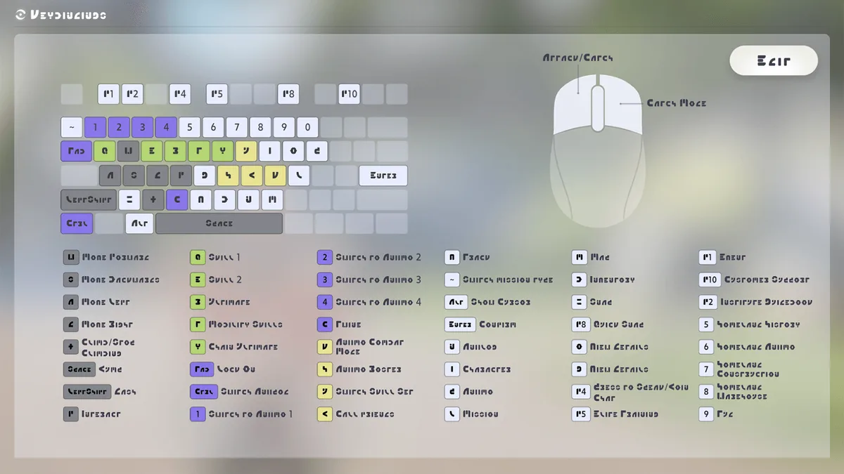 The help center’s Shortcuts screen: a keyboard and mouse with keys color-coded by action family and a legend for each key